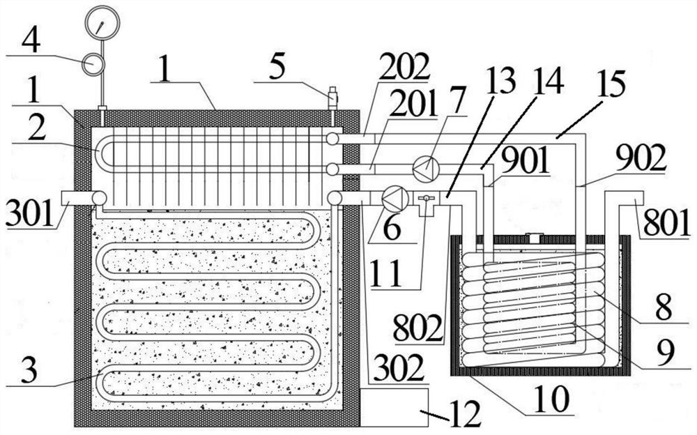 Energy storage and heat supply device capable of collecting and utilizing latent heat of vaporization of phase change material