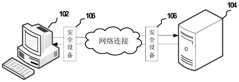 Alarm information compression method based on frequent item set mining