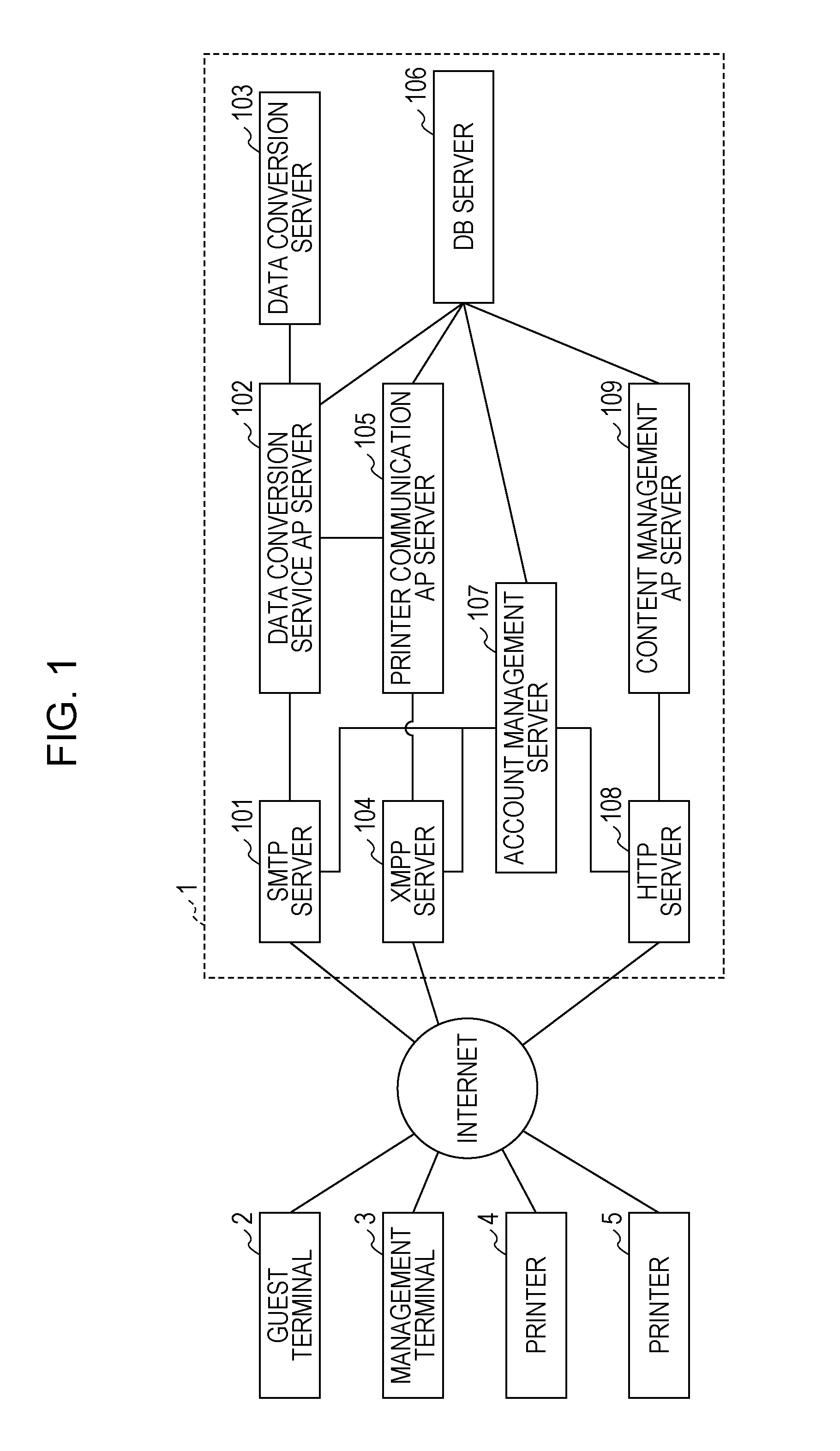 Printing System And Printer