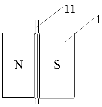 Device and method of industrially carrying out magnetized copper electrolysis