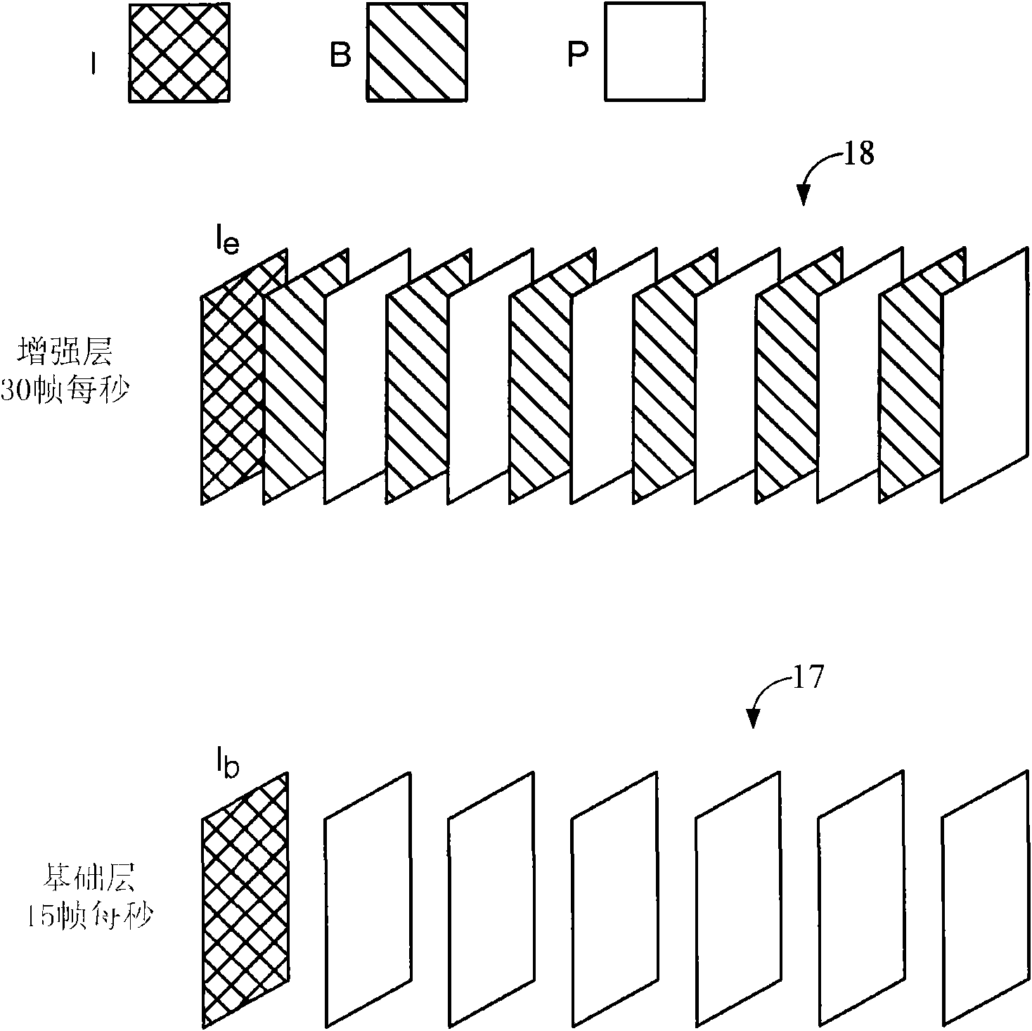 Cavlc enhancements for svc cgs enhancement layer coding