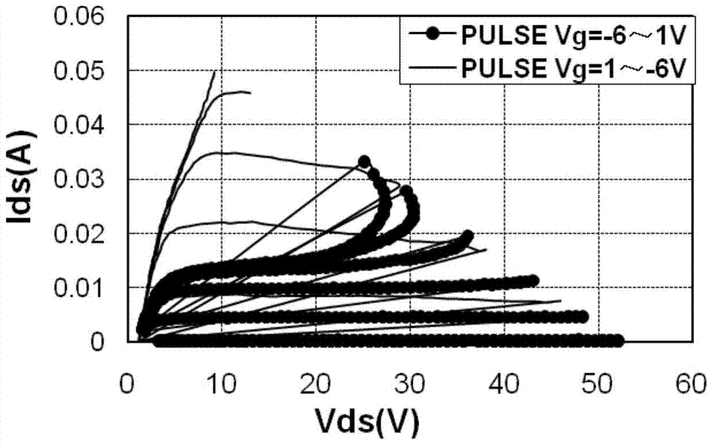 III-nitride semiconductor device and manufacturing method for same