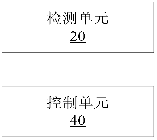 Communication network matching resistance control circuit