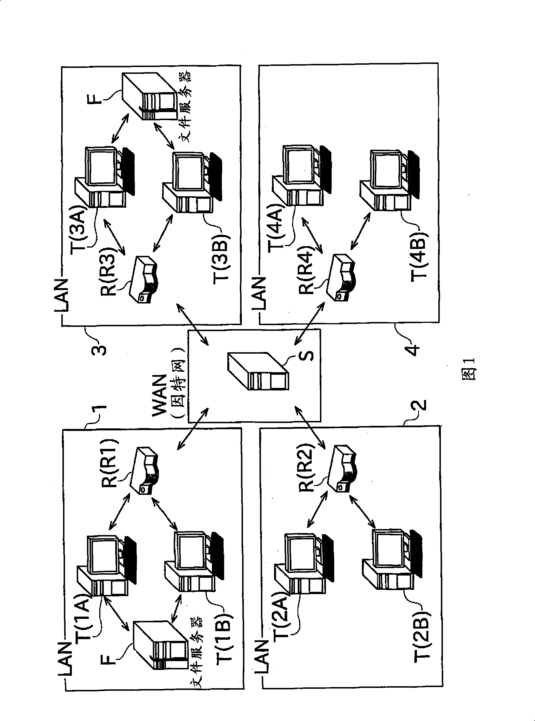 Relay server and relay communication system