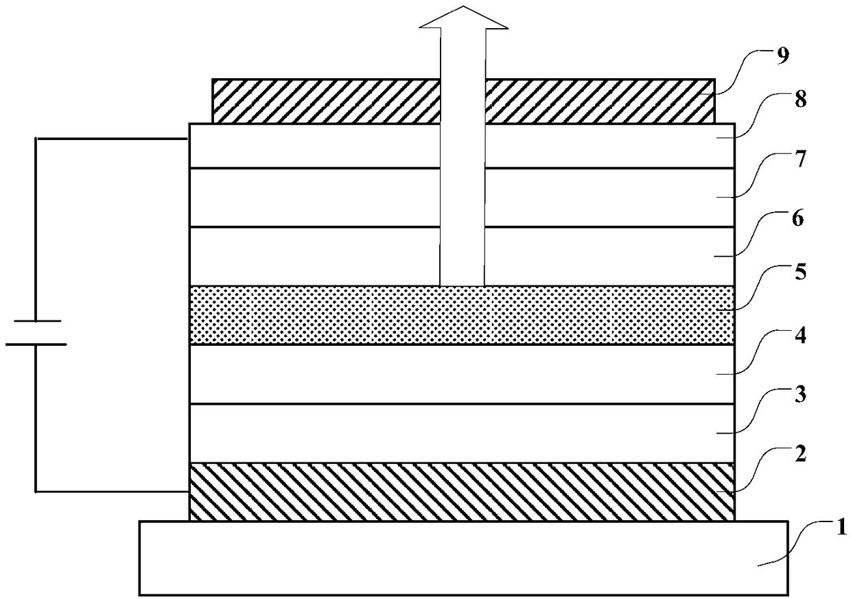 Azabenzene-benzimidazole organic compound, display panel and display device