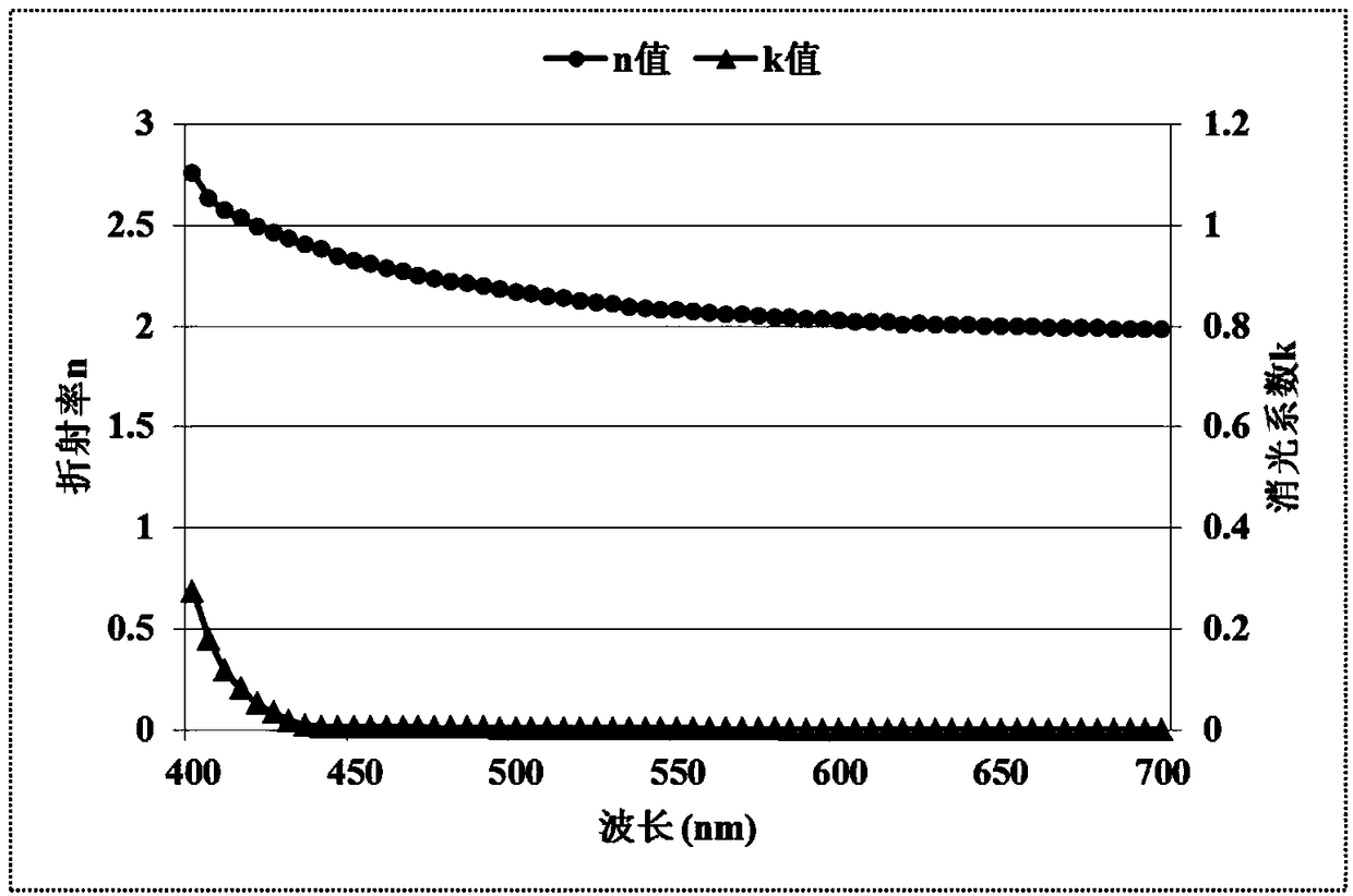 Azabenzene-benzimidazole organic compound, display panel and display device