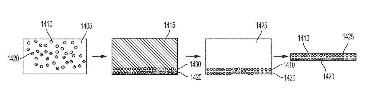 Materials and methods for producing metal nanocomposites, and metal nanocomposites obtained therefrom