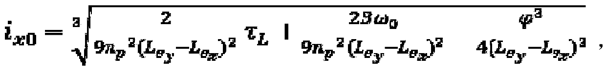 Radial mixed magnetic bearing feedback dissipation Hamiltonian adaptive control system