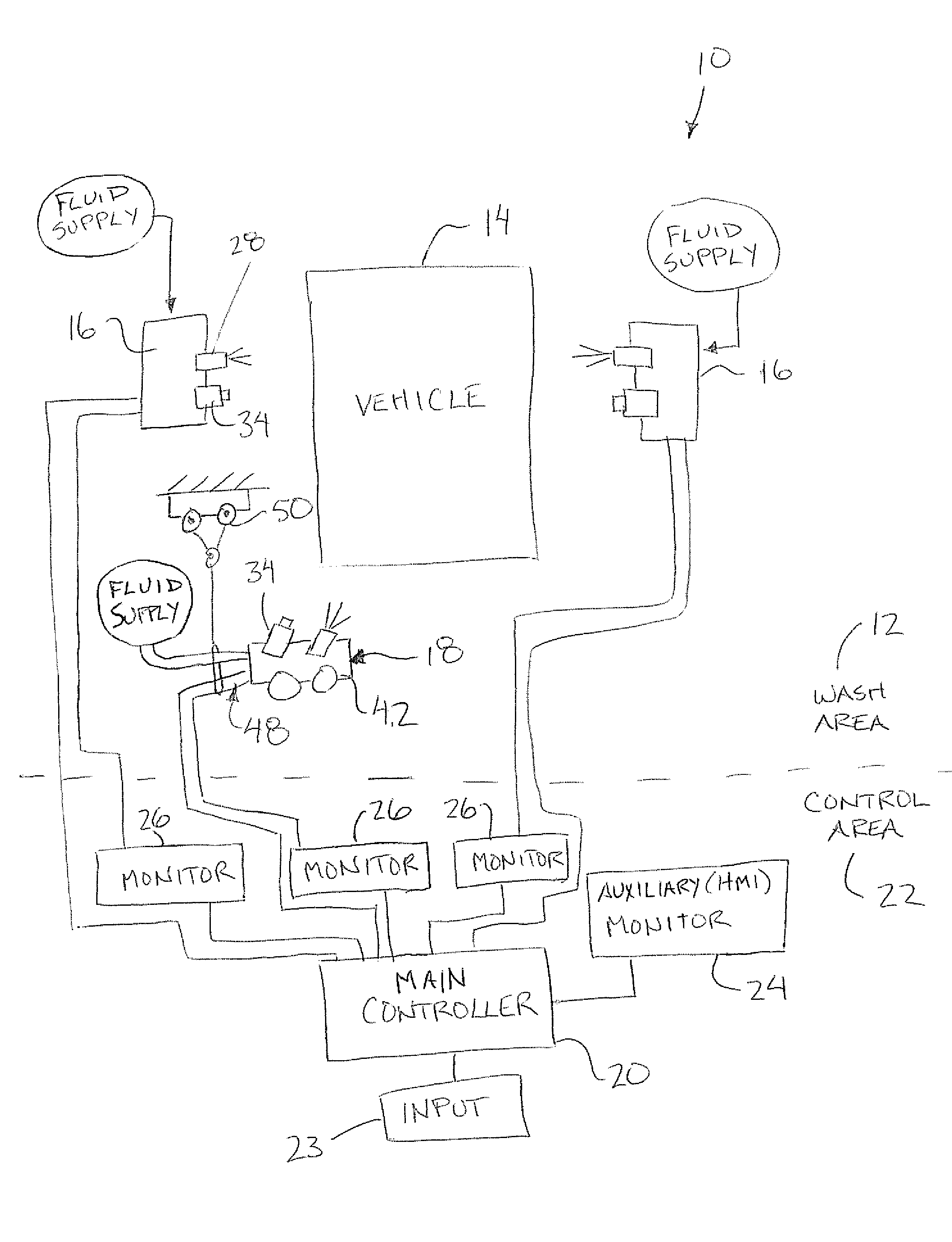 Automated Wash System for Industrial Vehicles