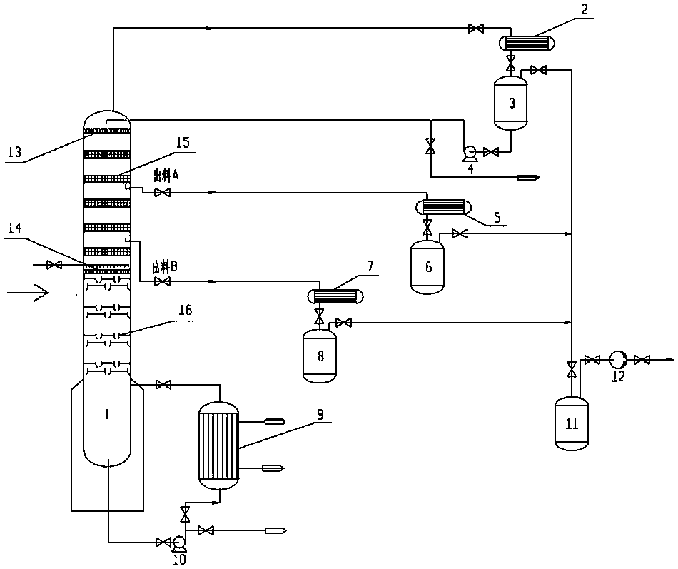 A kind of continuous rectification separation method and device of propylene carbonate crude product