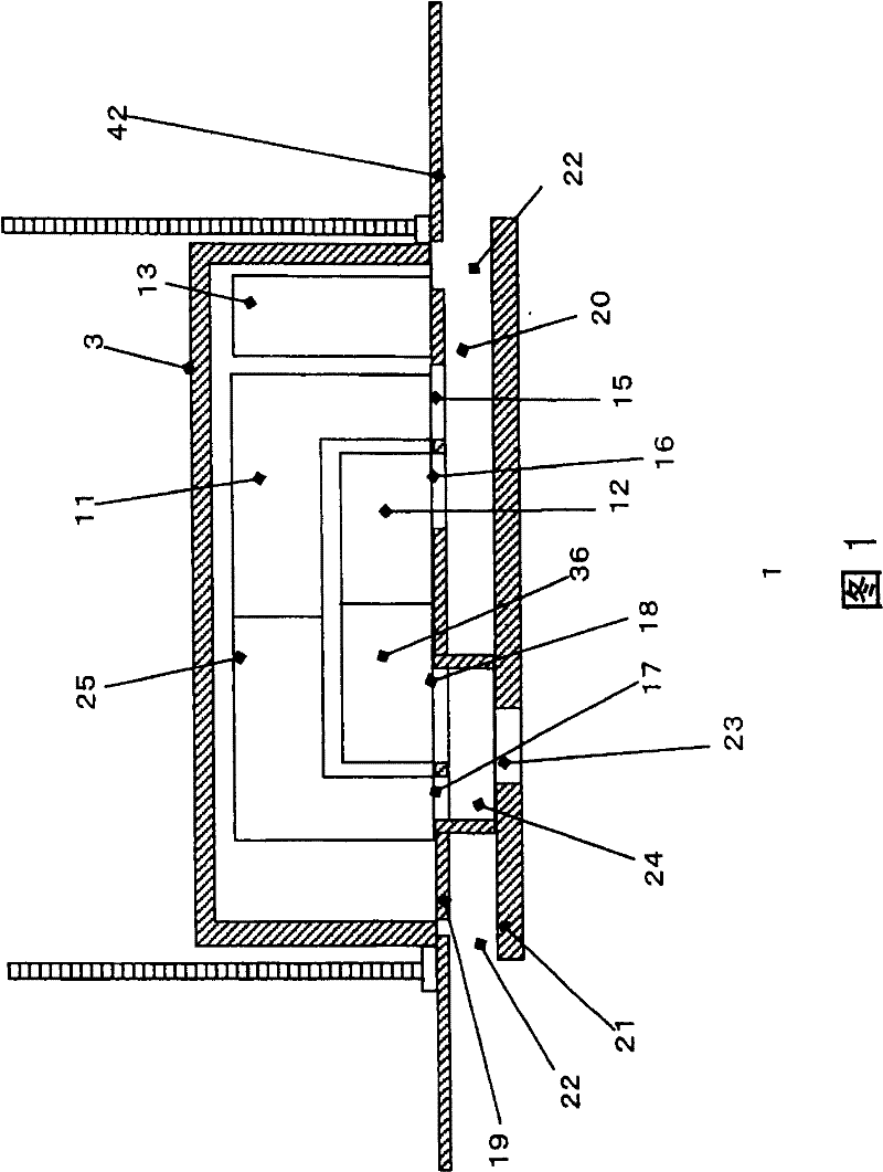 Saunas arrangement