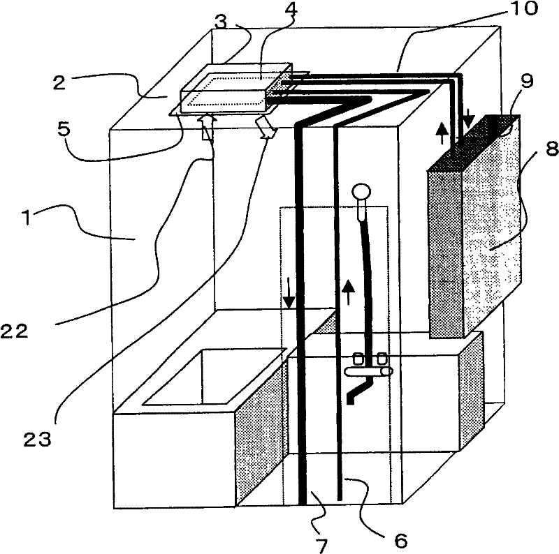 Saunas arrangement