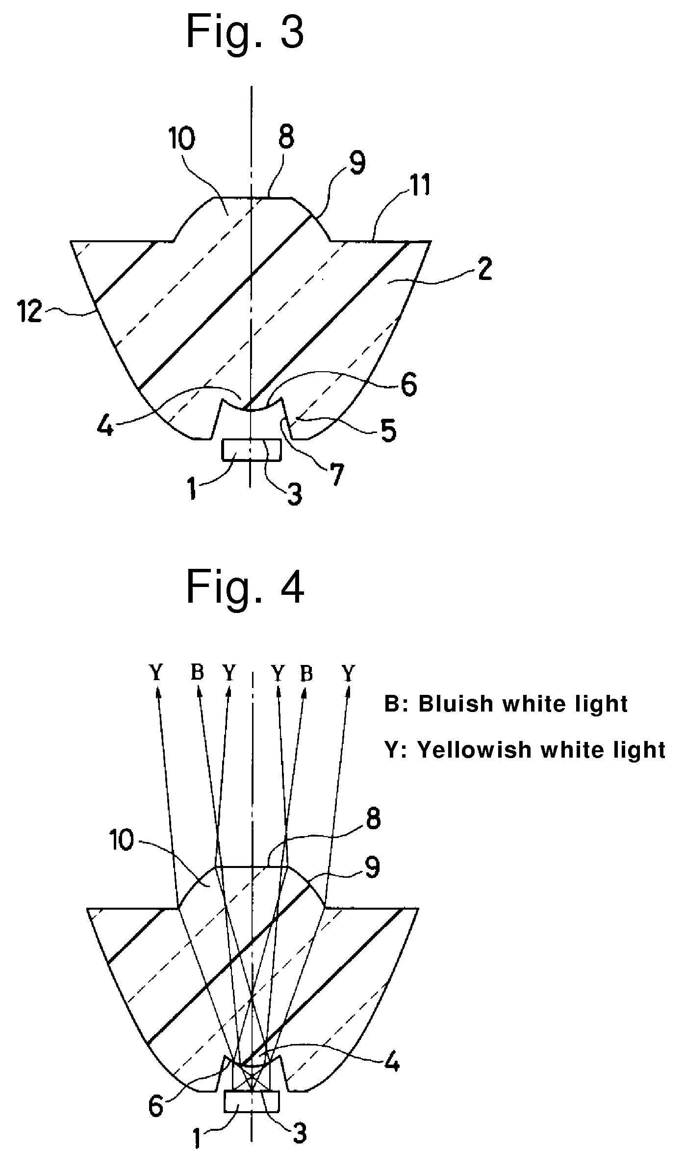 White LED illumination device