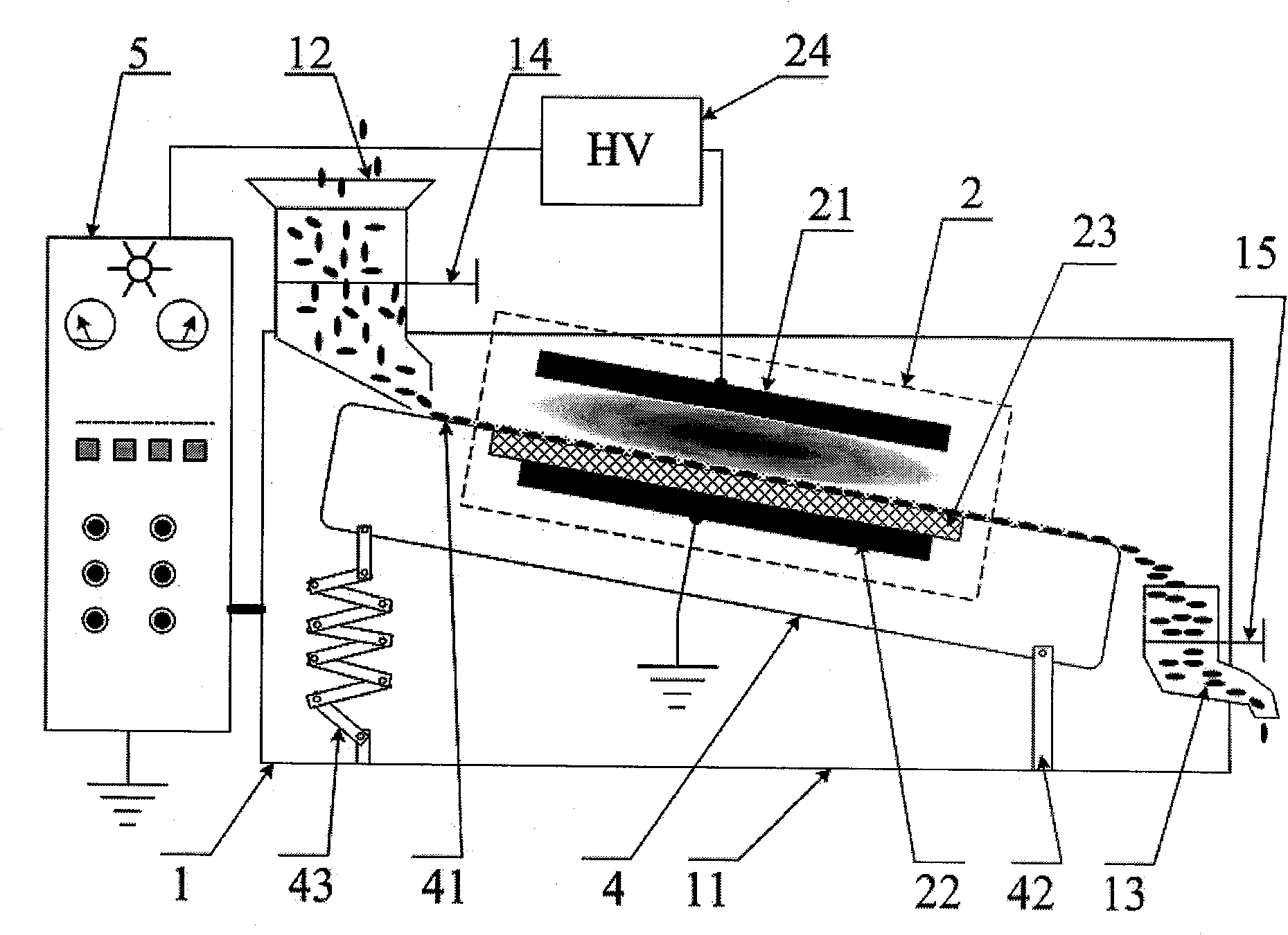 Method for treating plant seeds by plasmas and device for realizing method