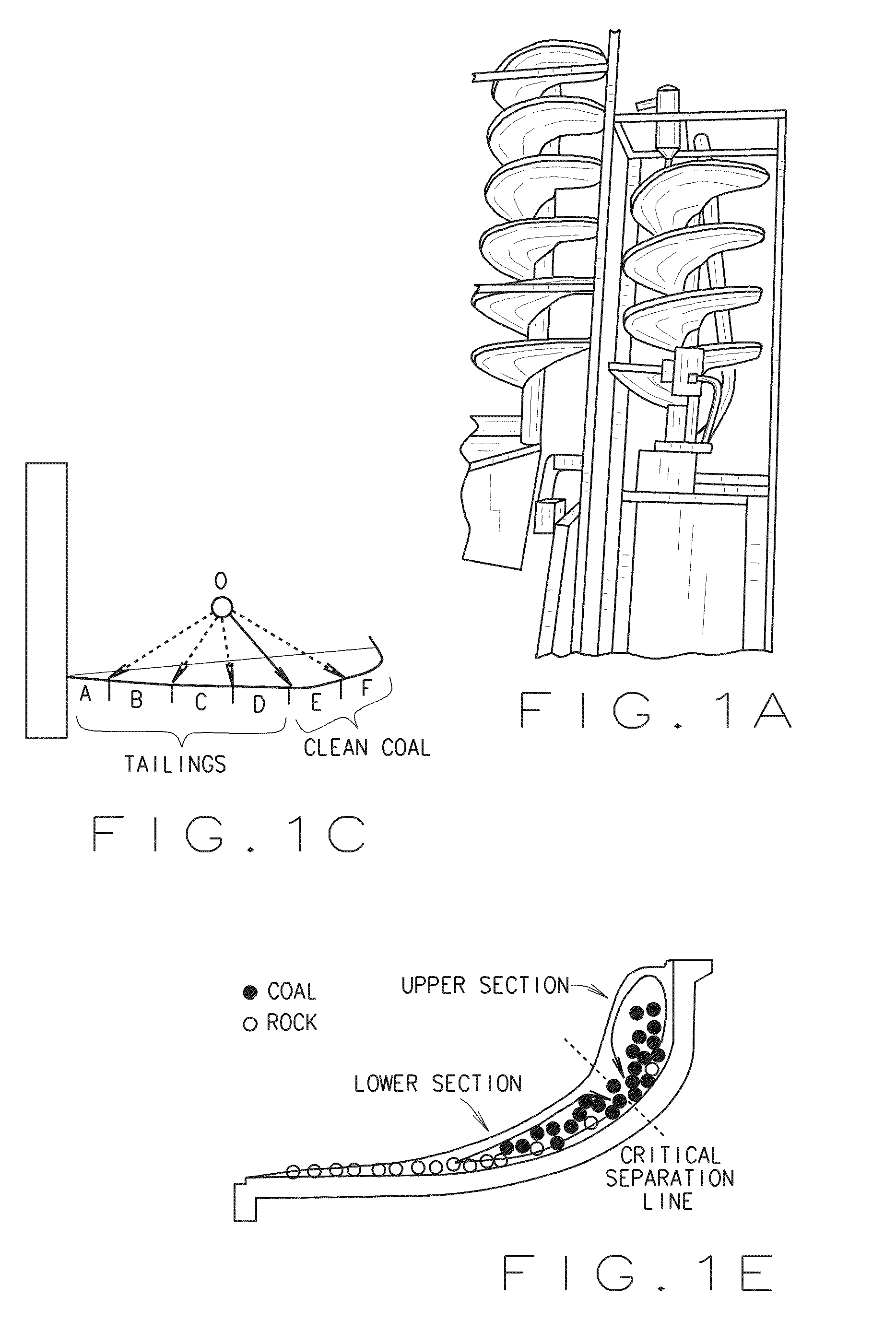 Automated system for coal spiral