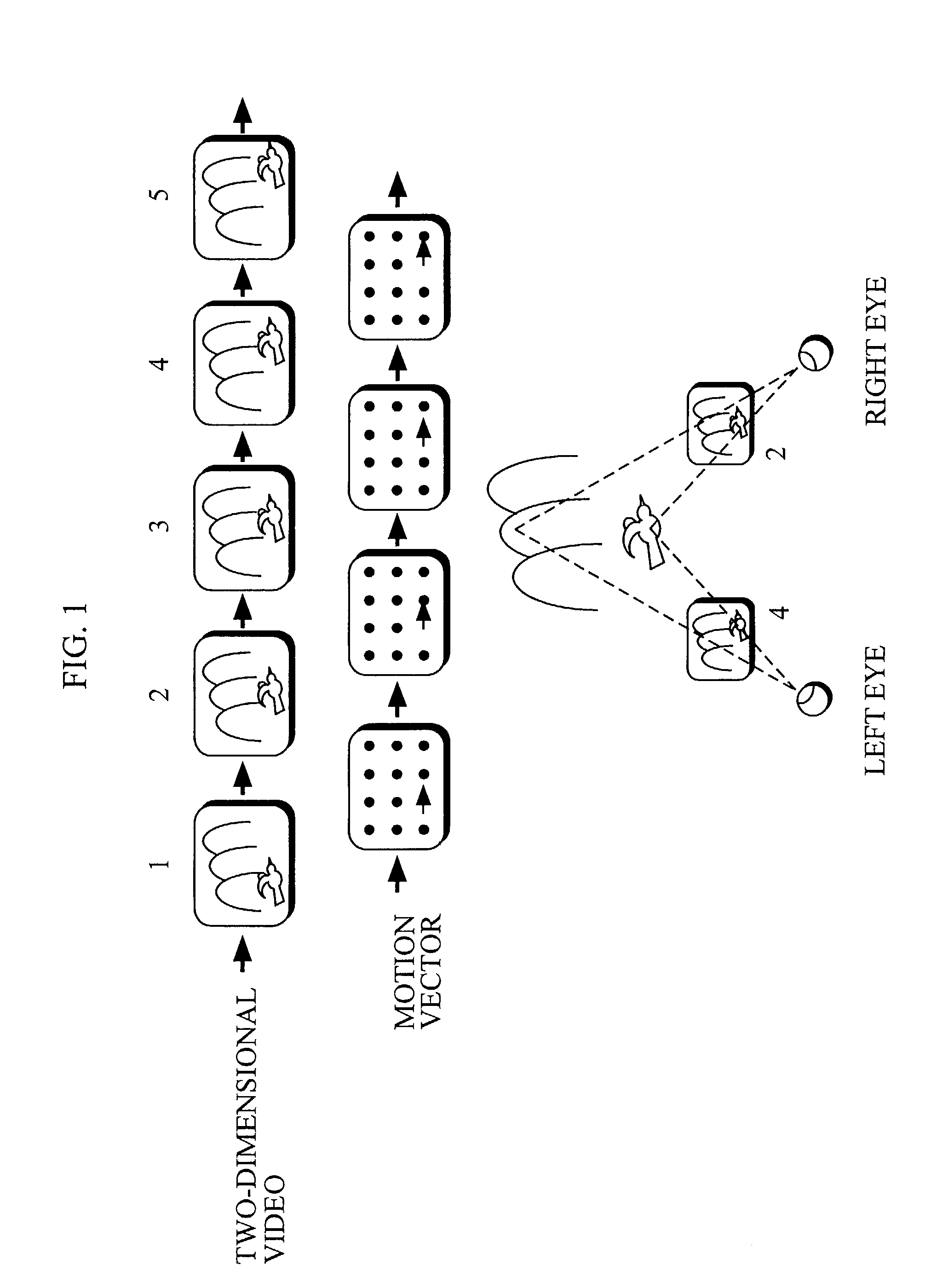 Device and method for converting two-dimensional video to three-dimensional video