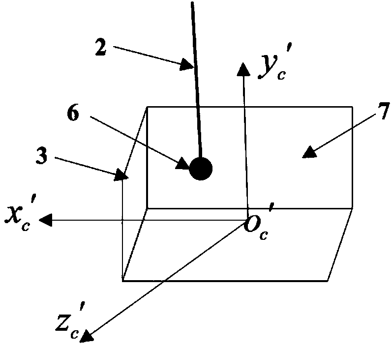 Three-axis active posture control method for space tether-robot