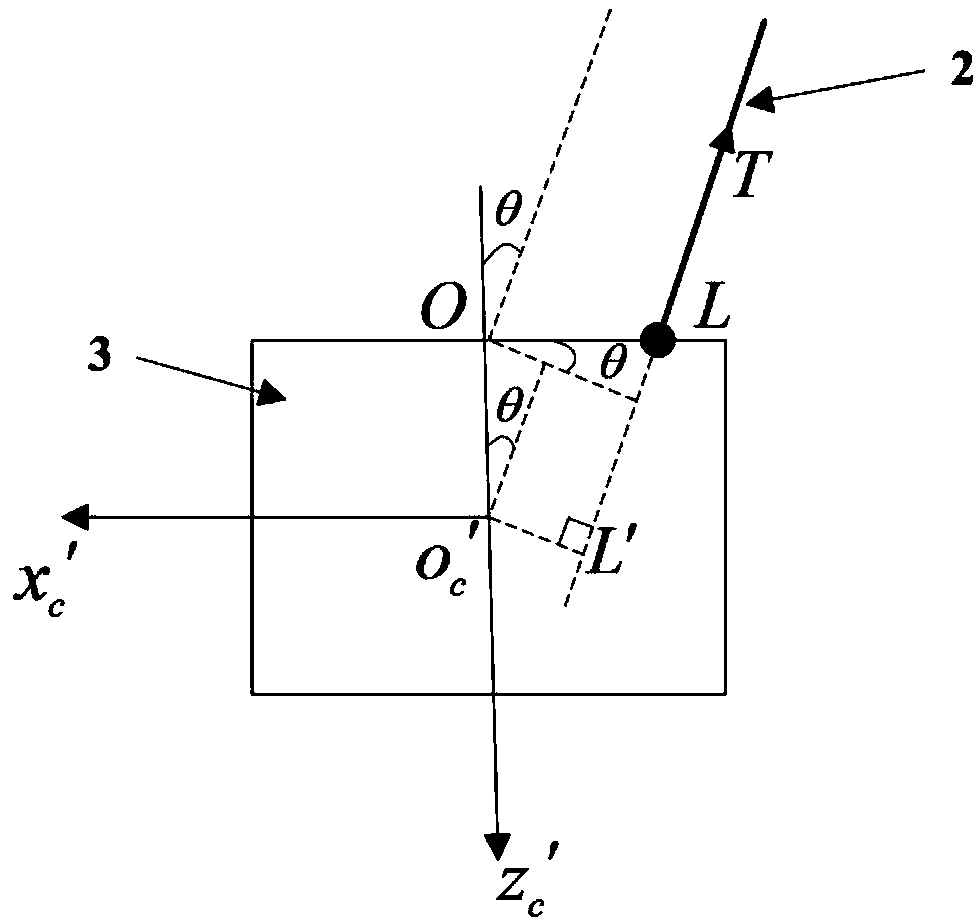 Three-axis active posture control method for space tether-robot