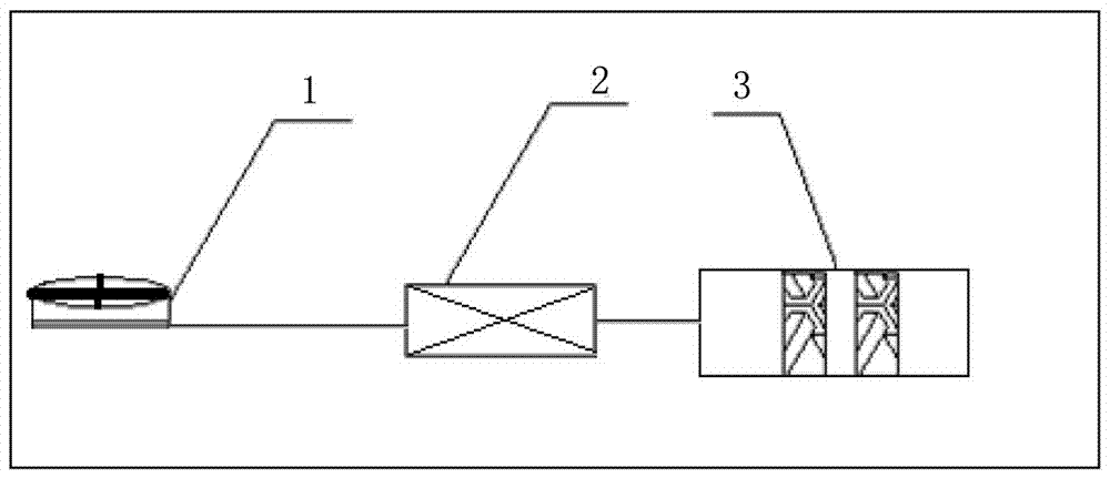 Detection system and method for vehicle PM2.5 filter