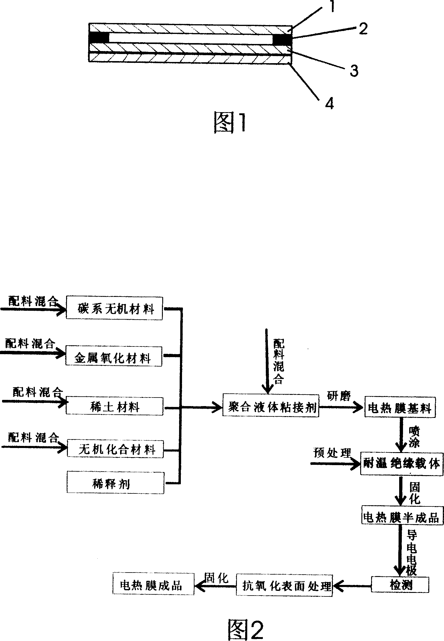 Composite low-voltage electrothermal film and making method