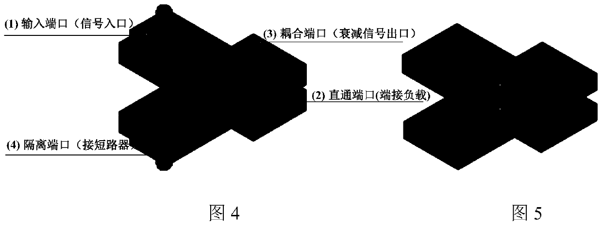 Low-noise attenuator based on microwave directional coupler