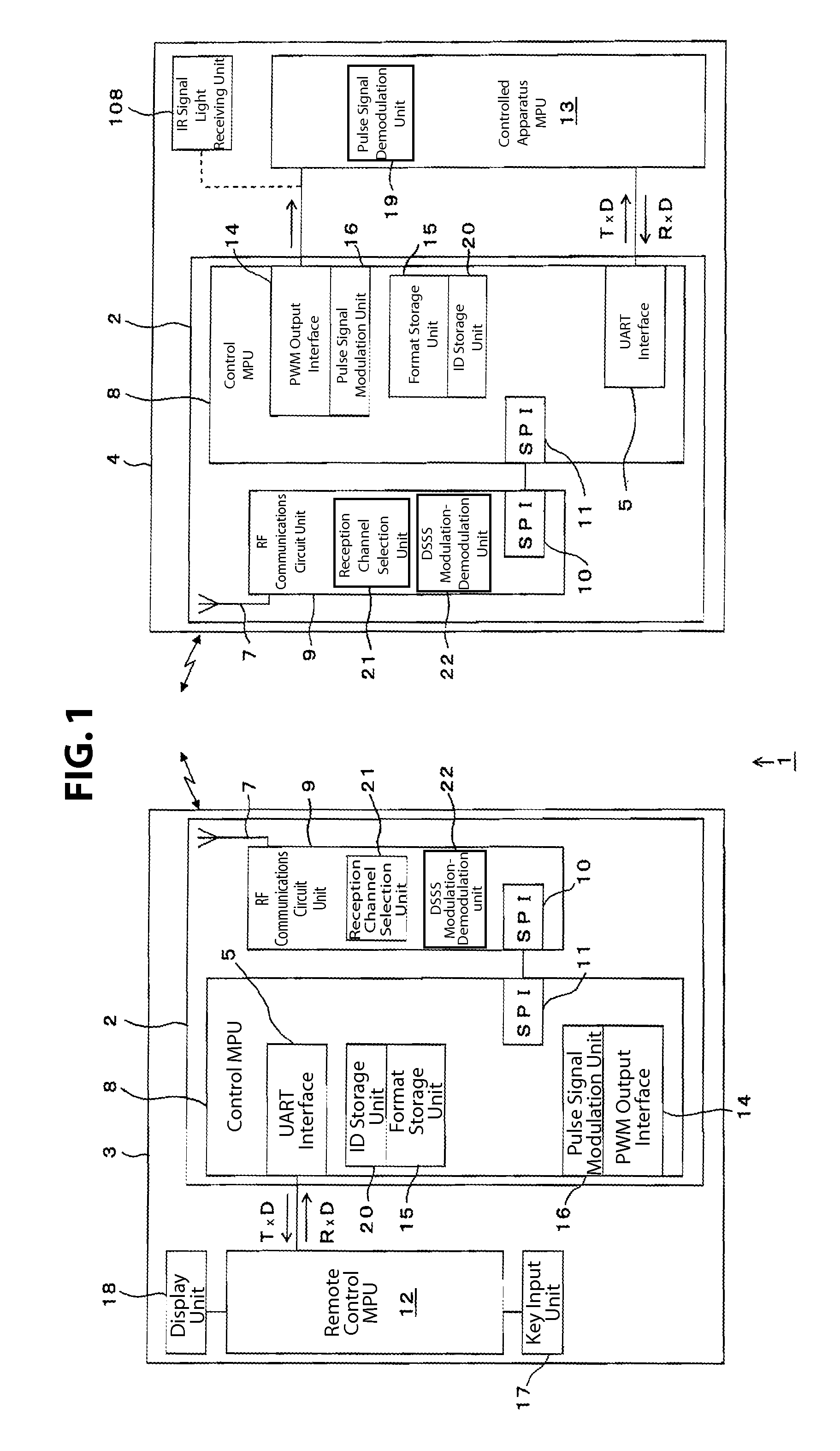 RF communication system