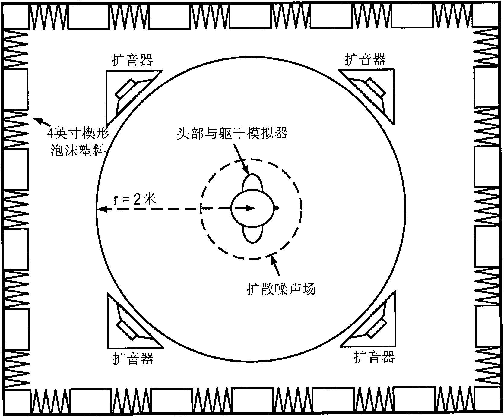 Systems, methods, and apparatus for signal separation