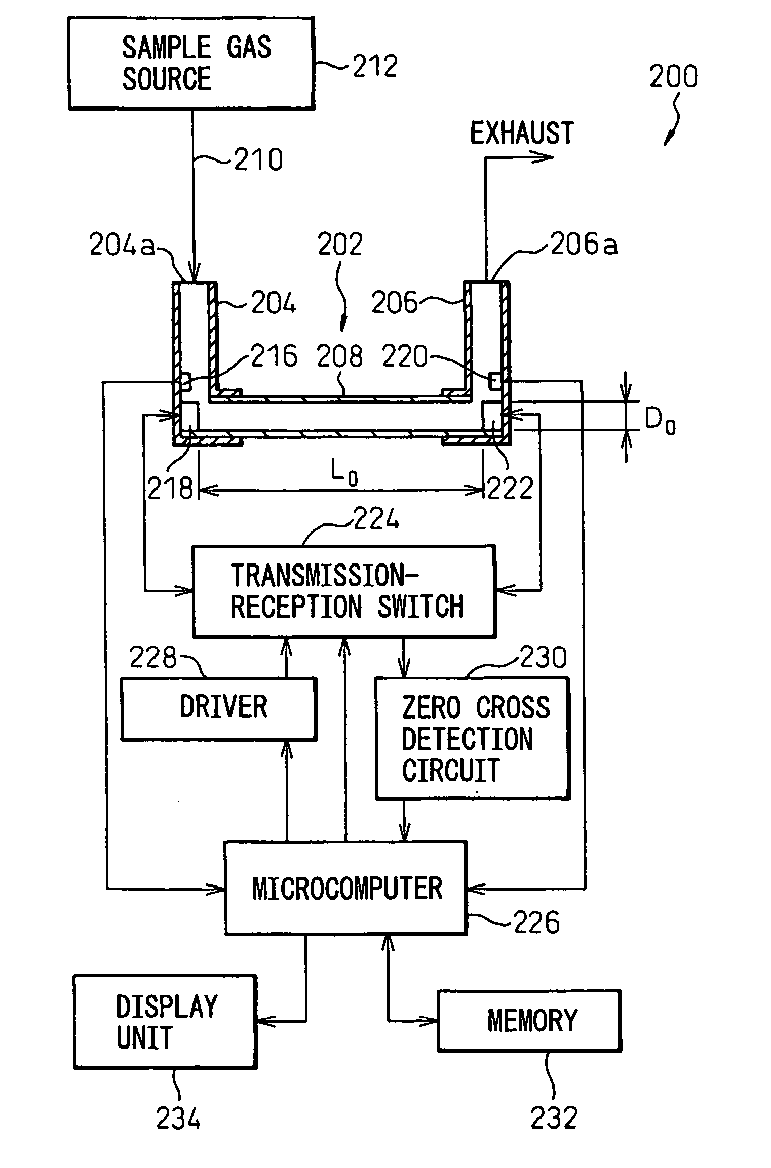 Ultrasonic apparatus and method for measuring the concentration and flow rate of gas