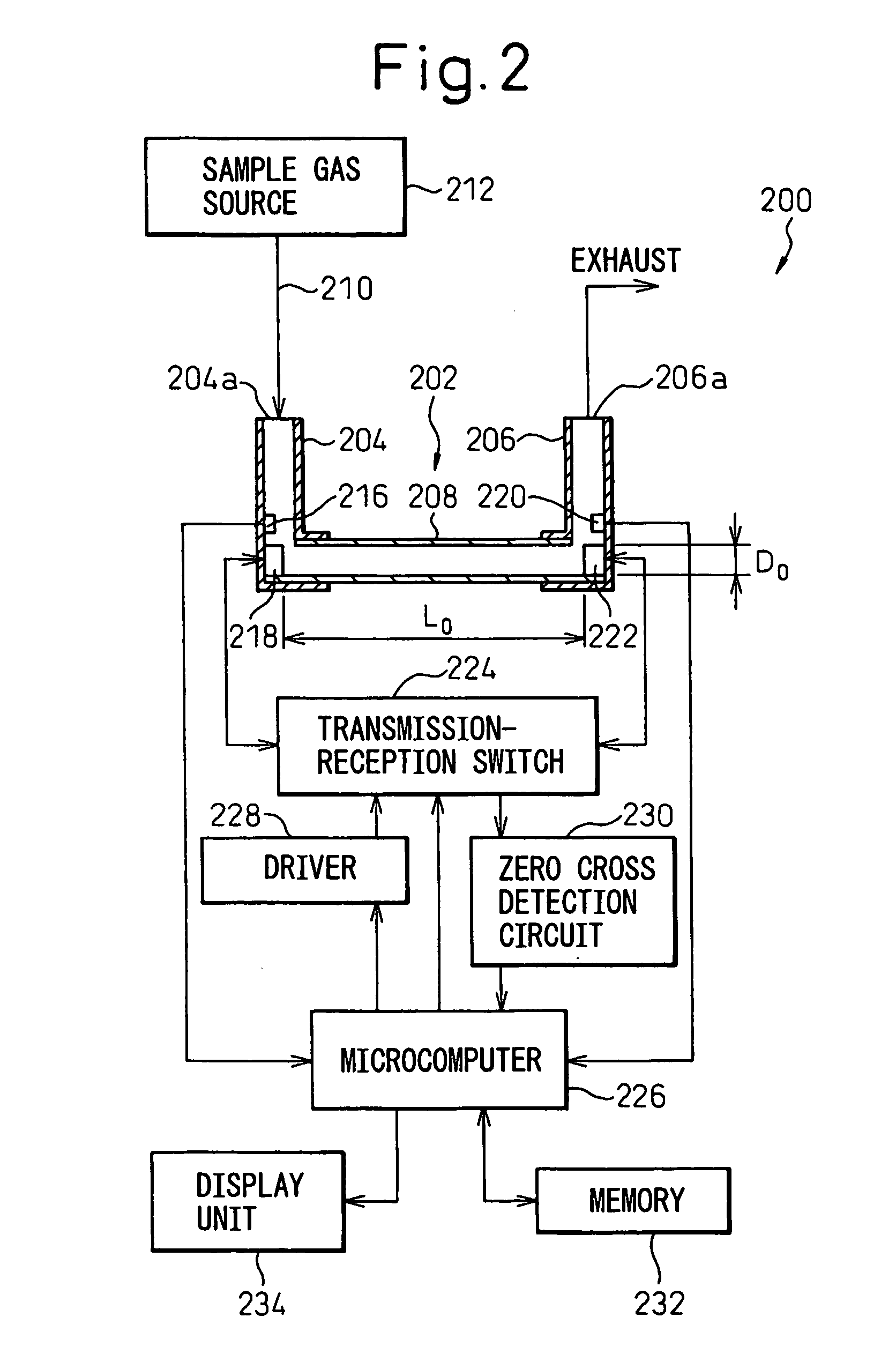 Ultrasonic apparatus and method for measuring the concentration and flow rate of gas