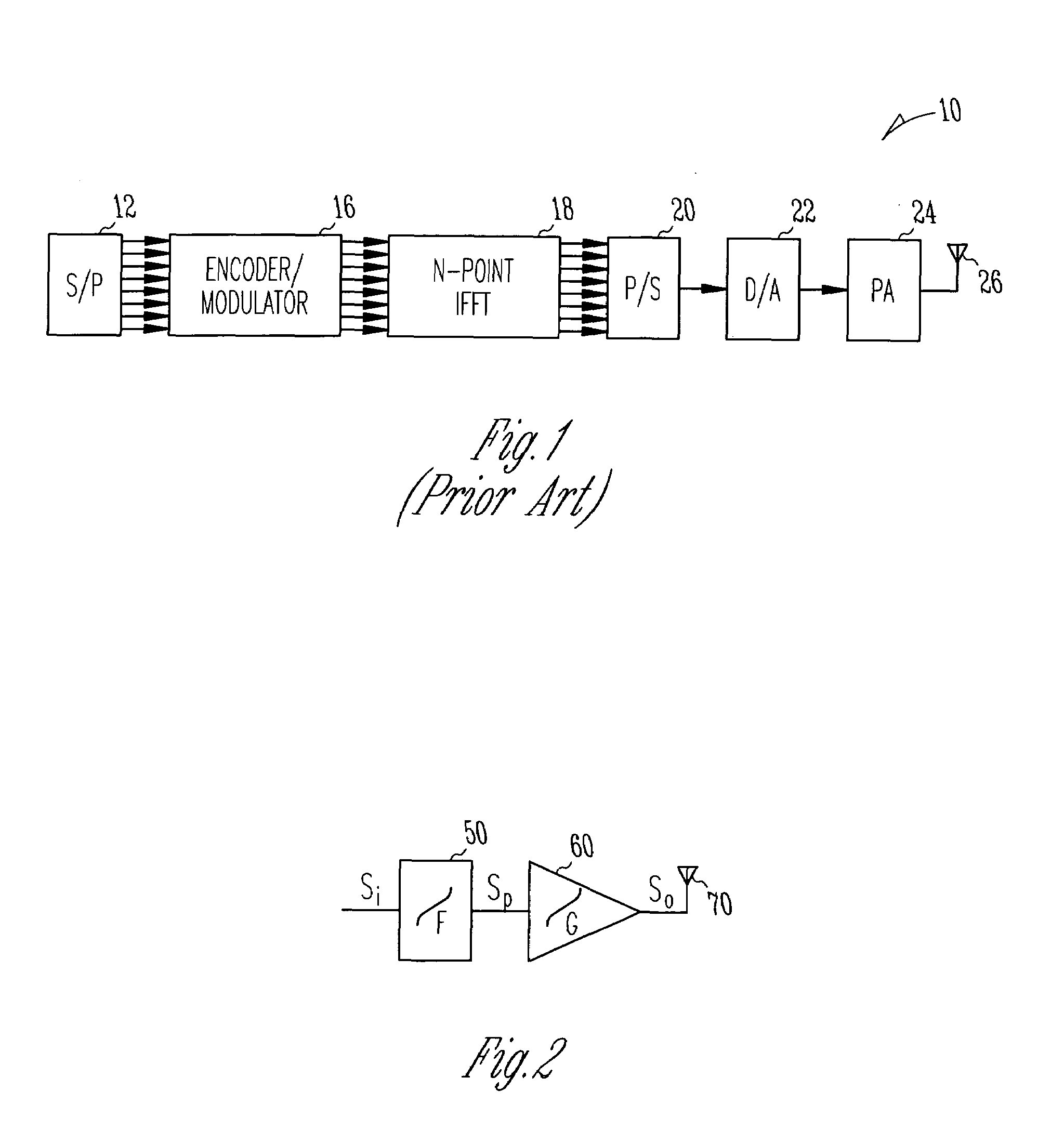 Power amplifier linearization methods and apparatus using predistortion in the frequency domain