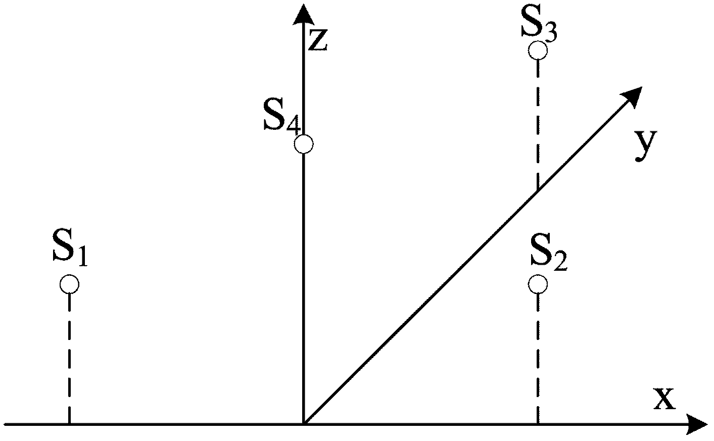 Method for identifying signal and interference signal in ultrahigh frequency partial discharge detection in electrical equipment