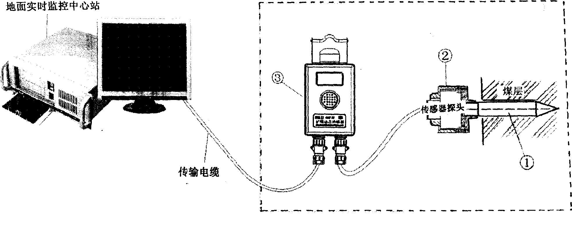 Device for real time monitoring mine roof rock formation or concrete structure stability