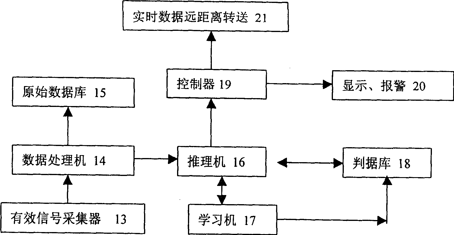 Device for real time monitoring mine roof rock formation or concrete structure stability