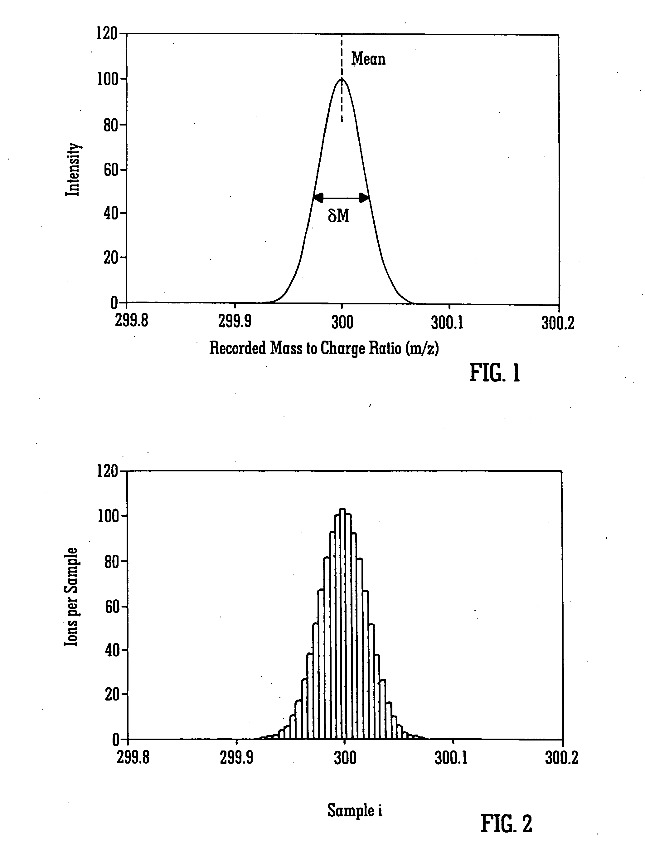 Mass spectrometer