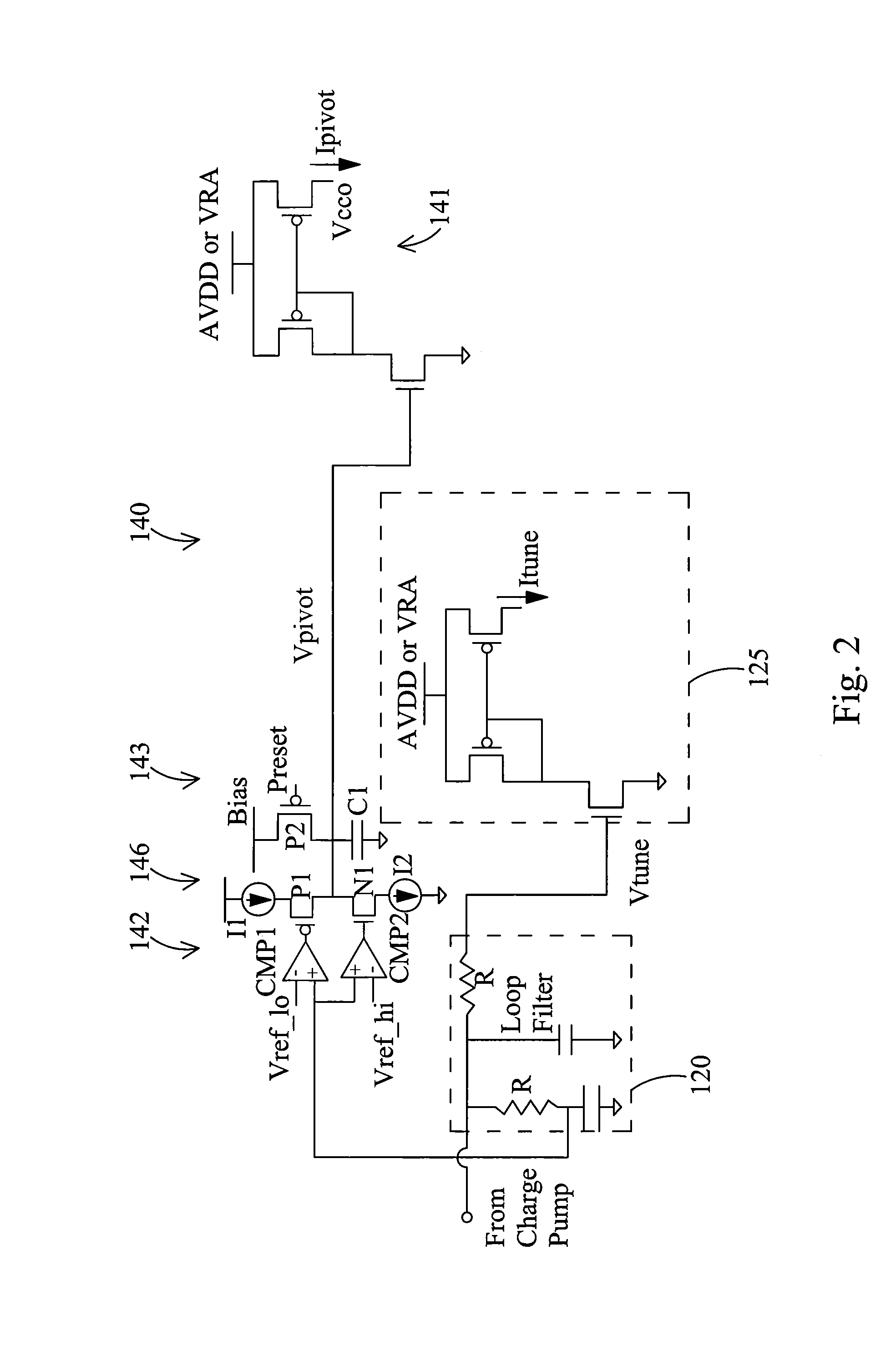 Current-controlled oscillator (CCO) based PLL