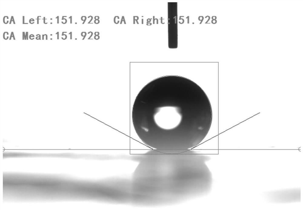 Super-hydrophobic coating with self-cleaning and organic pollutant degradation functions and preparation method of super-hydrophobic coating