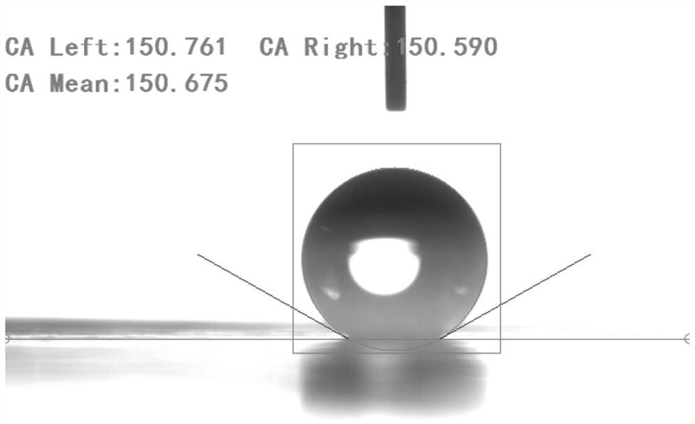 Super-hydrophobic coating with self-cleaning and organic pollutant degradation functions and preparation method of super-hydrophobic coating