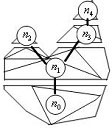 Three-dimensional model search method based on topology and visual feature