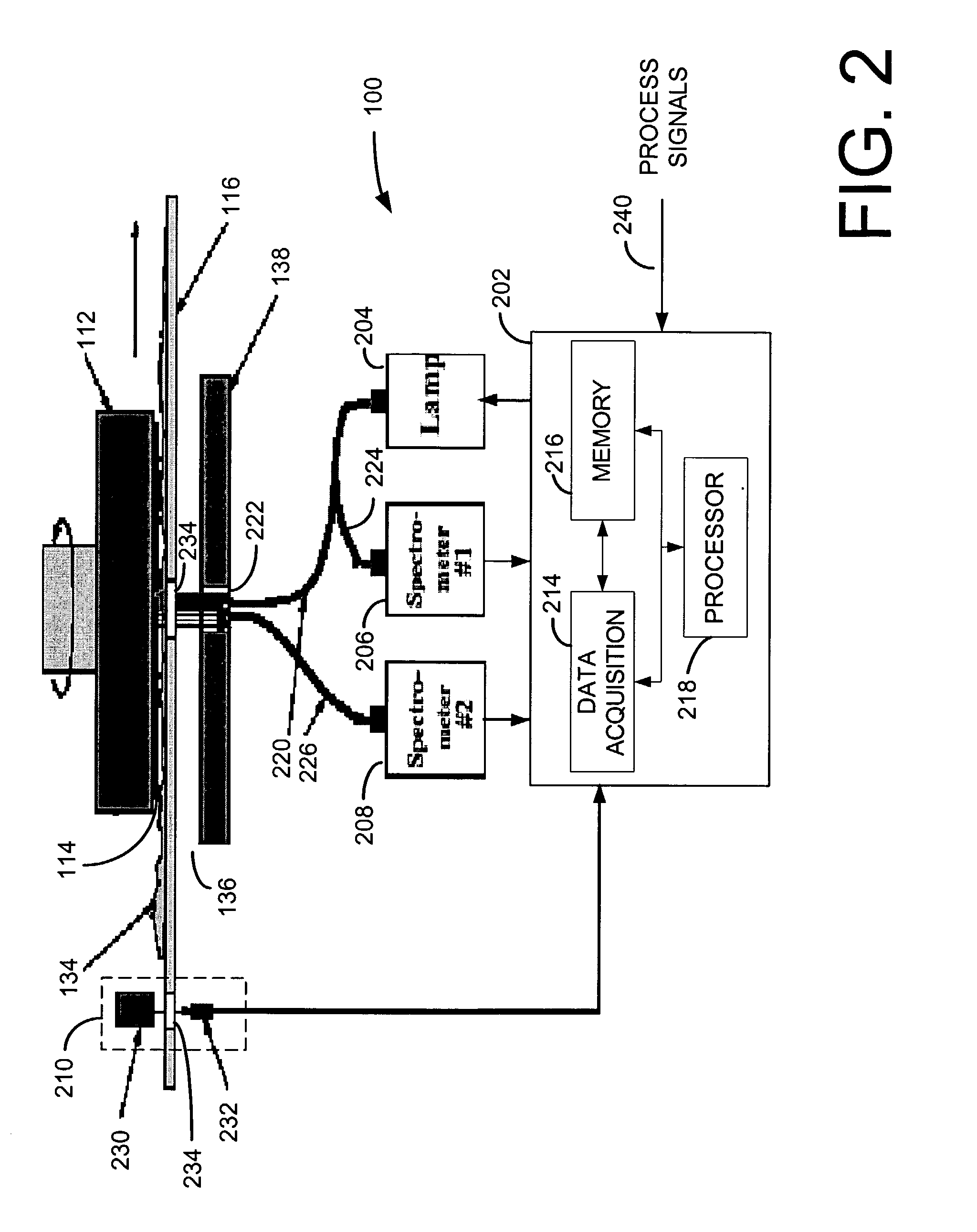 End point detection with imaging matching in semiconductor processing