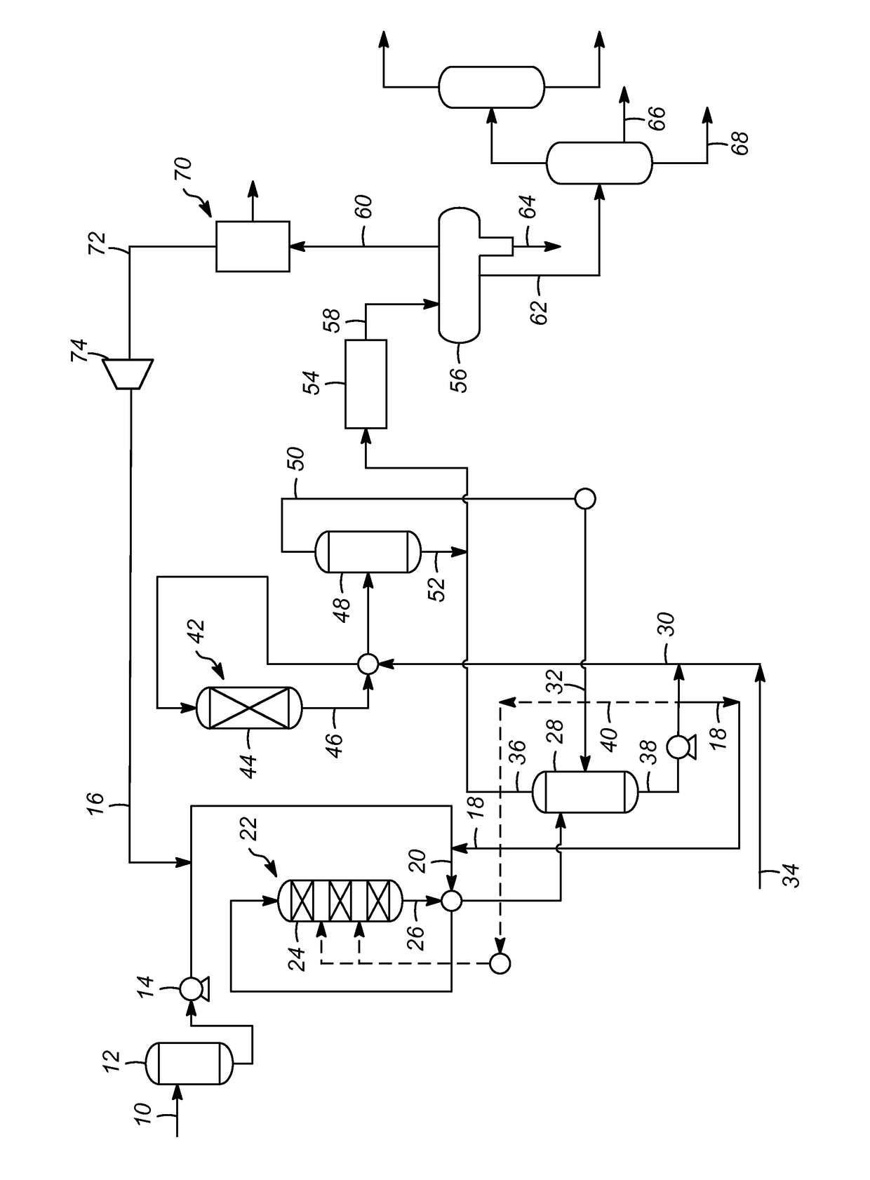 Methods for processing nitrogen rich renewable feedstocks