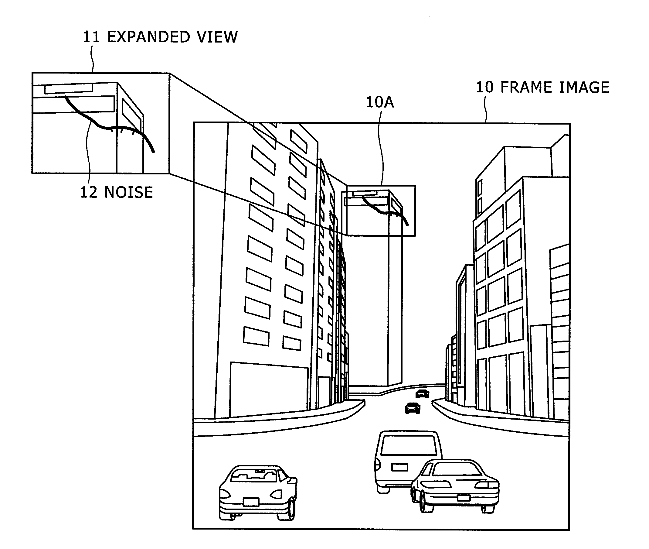 Information processing apparatus and method