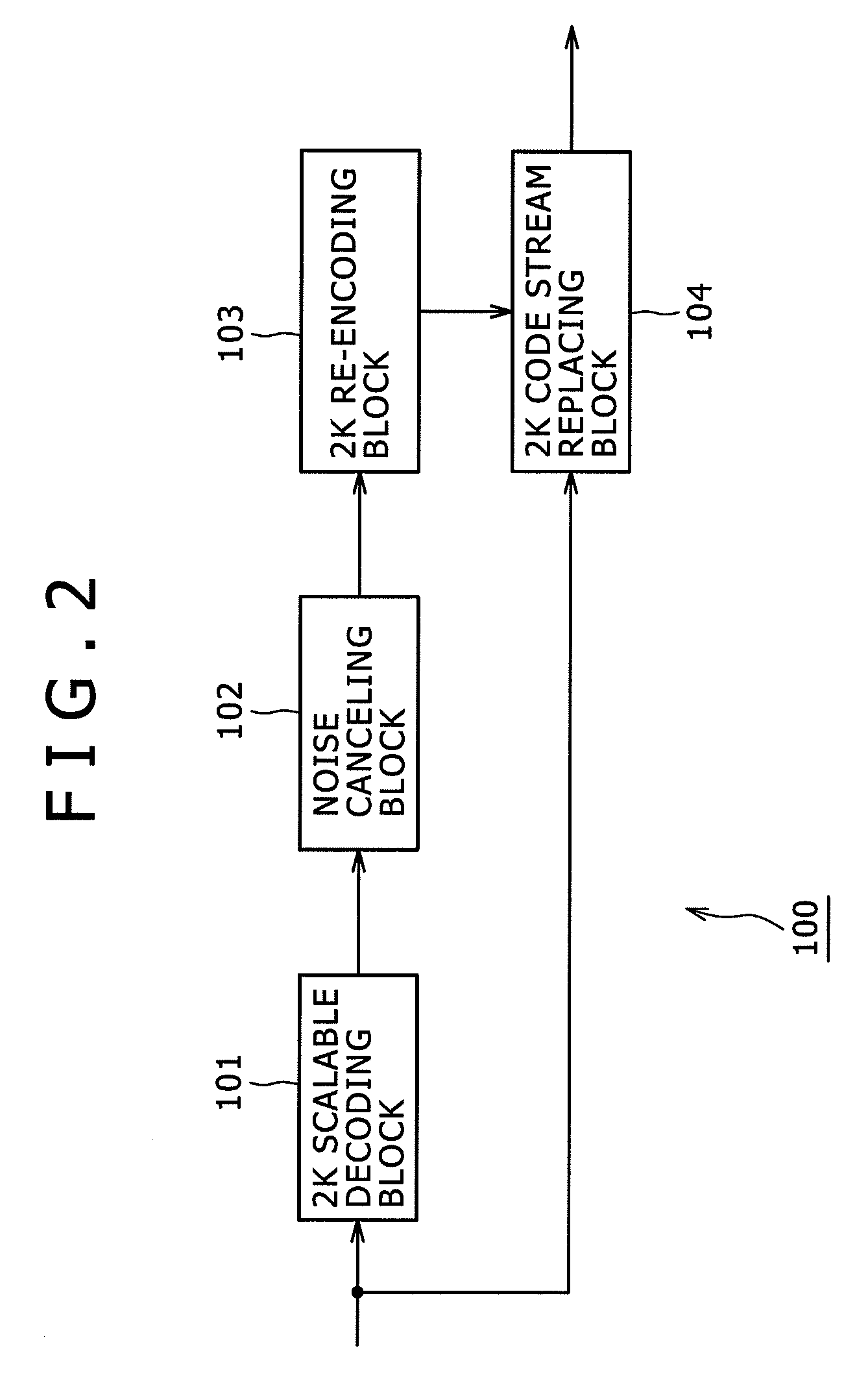 Information processing apparatus and method