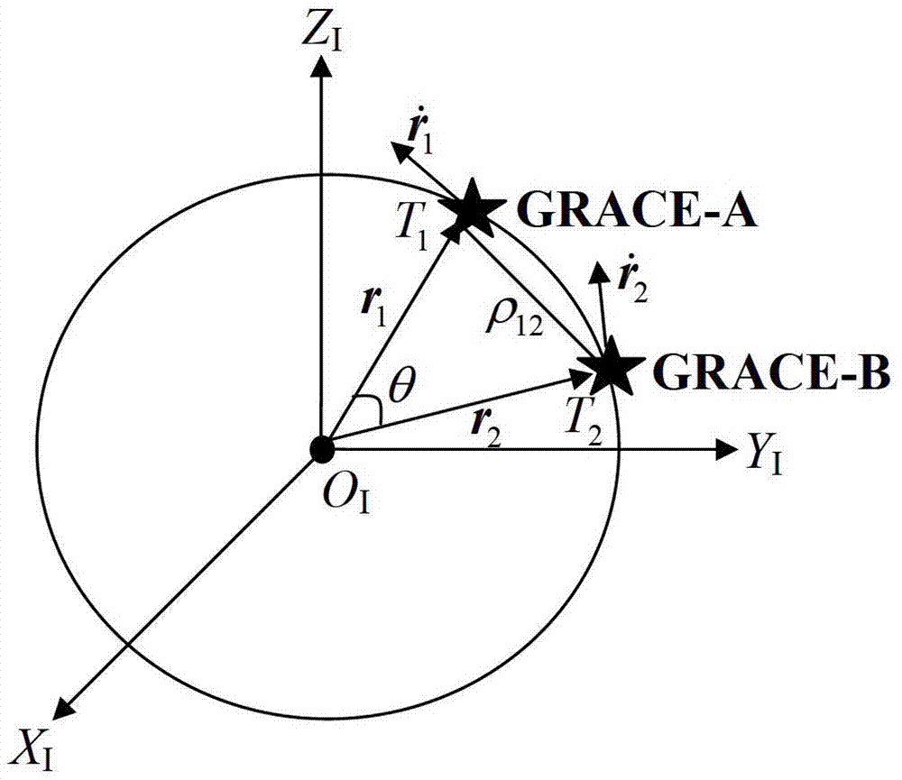 Satellite gravity inversion method based on load error analysis theory