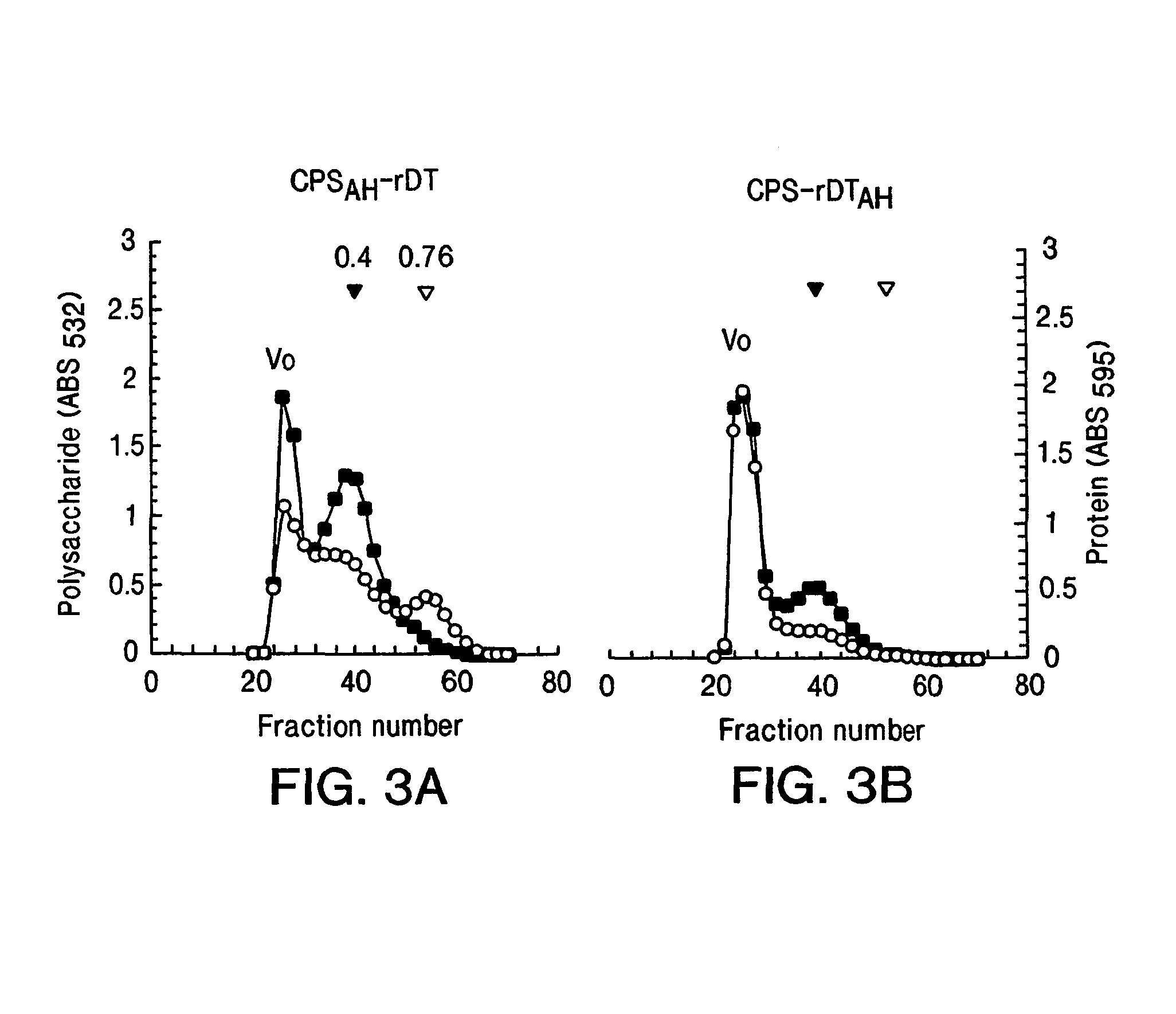 <i>Vibrio cholerae </i>0139 conjugate vaccines