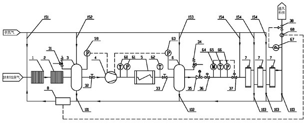 A treatment system for low-level radioactive waste gas from a lead-bismuth pile