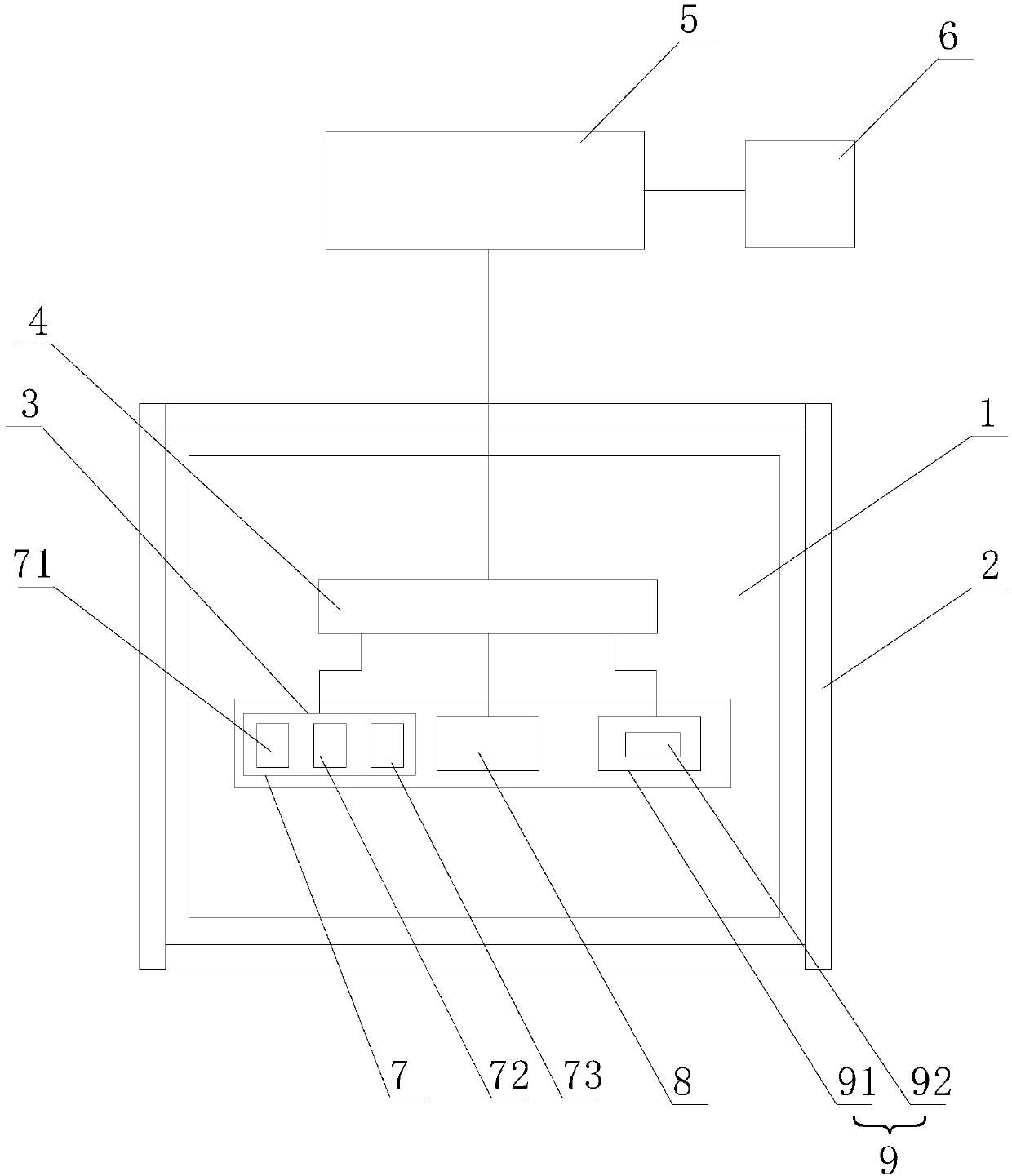 Online monitoring system for microclimate of intelligent substation