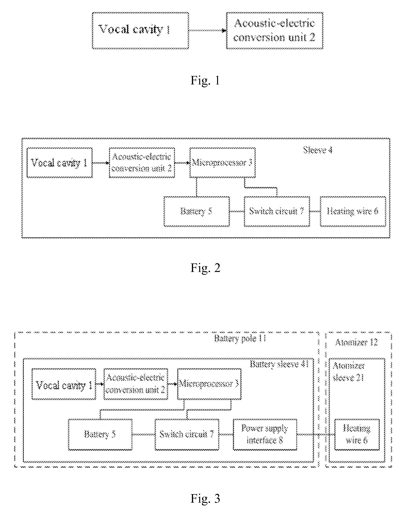 Method and device for generating smoking signals and electronic cigarette using the method and the device