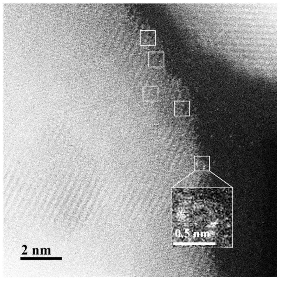 Noble metal ruthenium monatomic supported catalyst as well as preparation method and application thereof