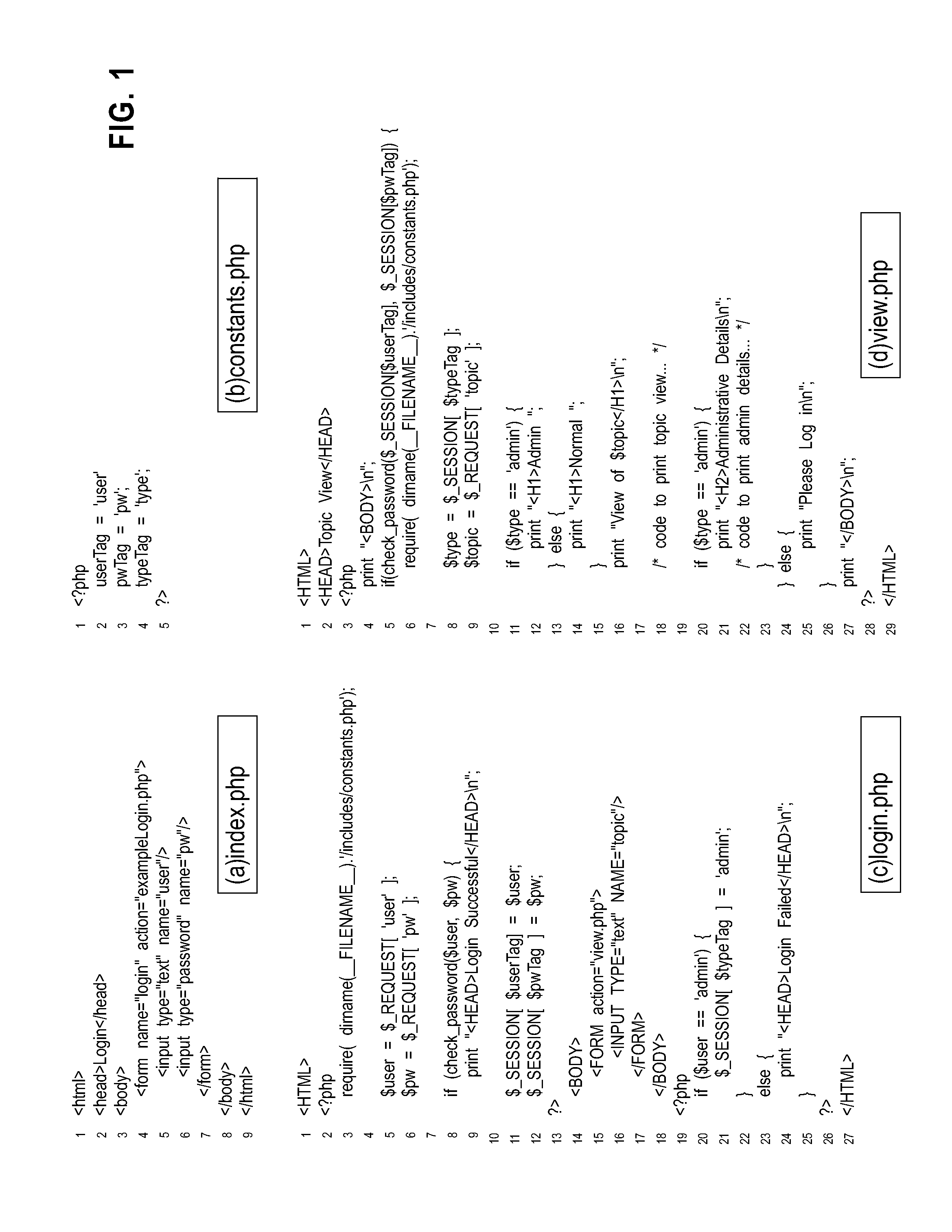 Fault detection and localization in dynamic software applications requiring user inputs and persistent states