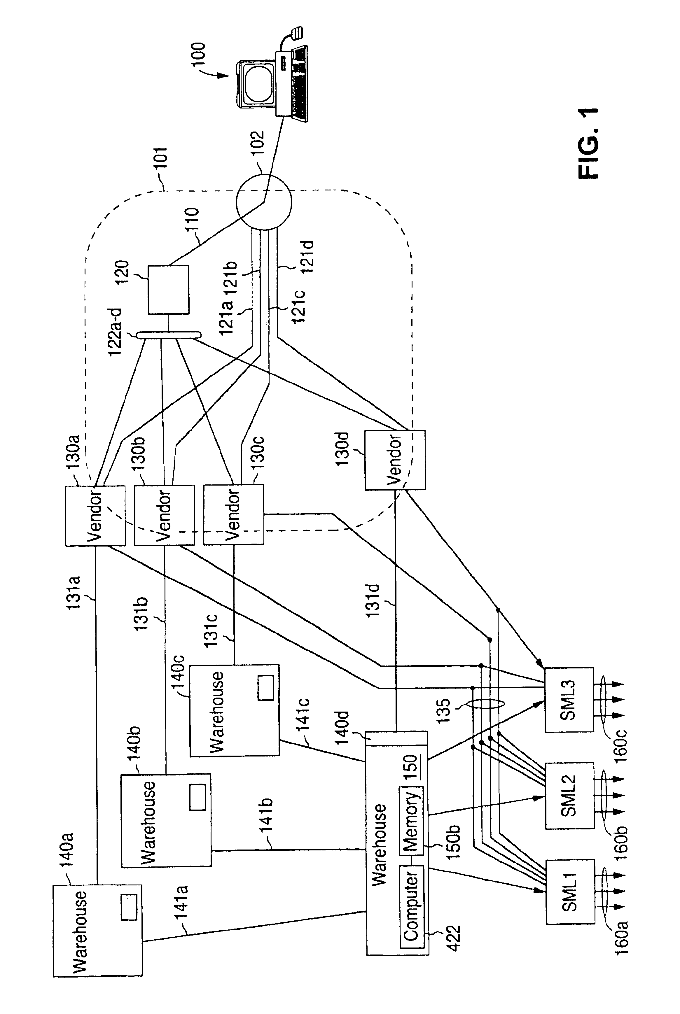 System and method for amalgamating multiple shipping companies using reusable containers and wide area networks